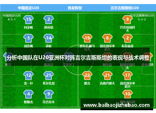 分析中国队在U20亚洲杯对阵吉尔吉斯斯坦的表现与战术调整