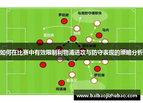 如何在比赛中有效限制利物浦进攻与防守表现的策略分析
