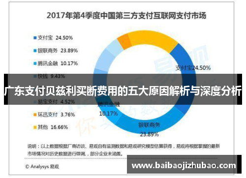 广东支付贝兹利买断费用的五大原因解析与深度分析