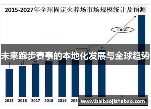 未来跑步赛事的本地化发展与全球趋势