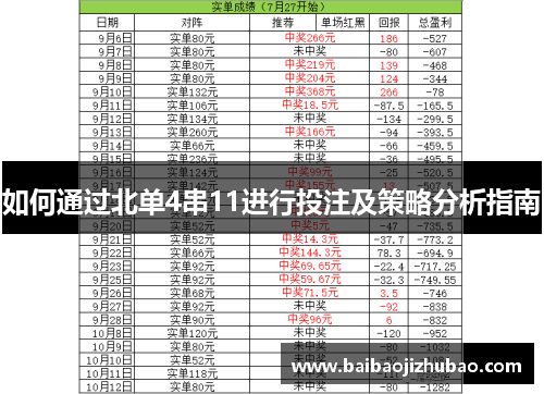 如何通过北单4串11进行投注及策略分析指南